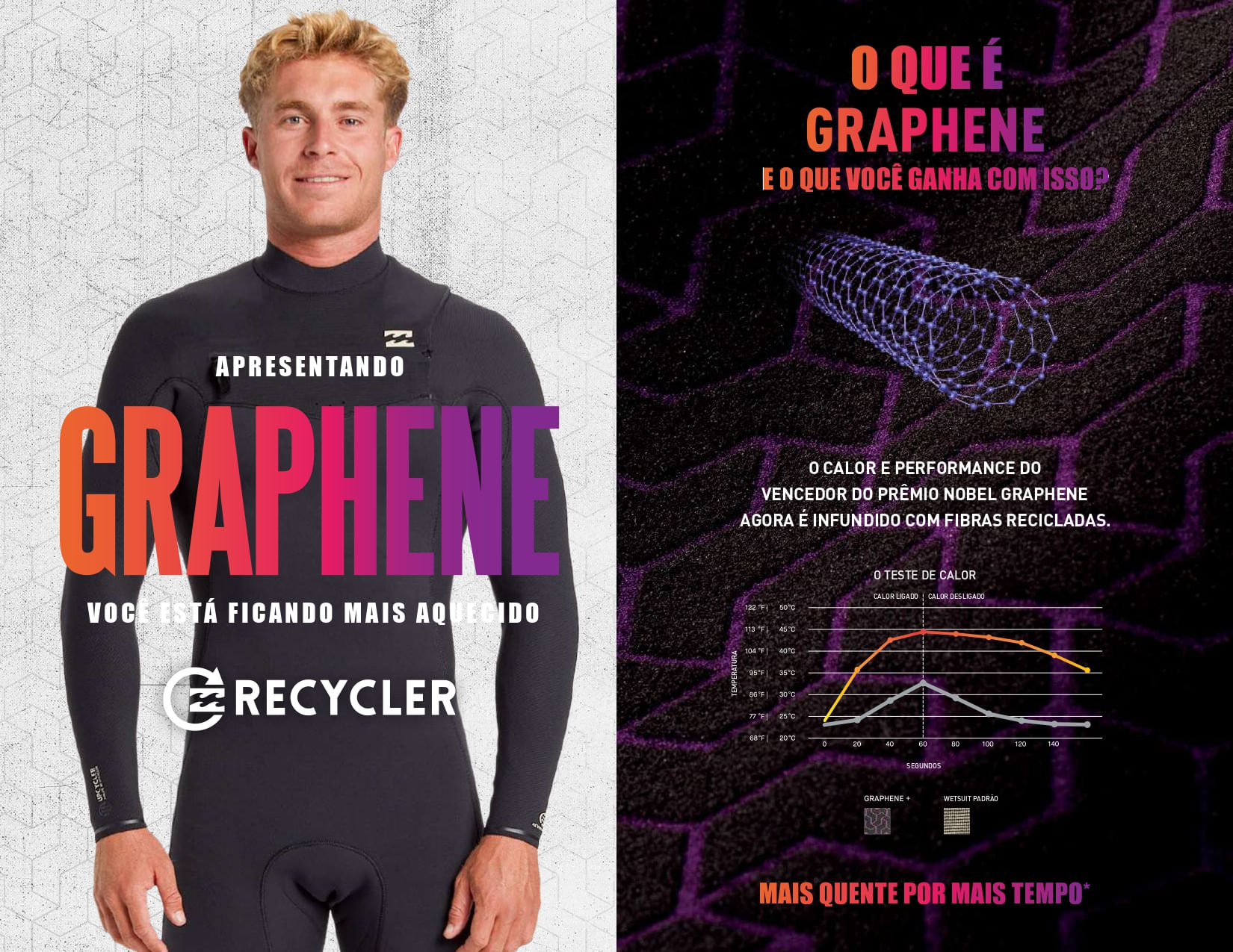Wetsuit Billabong Graphene